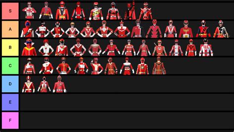 super sentai locations.